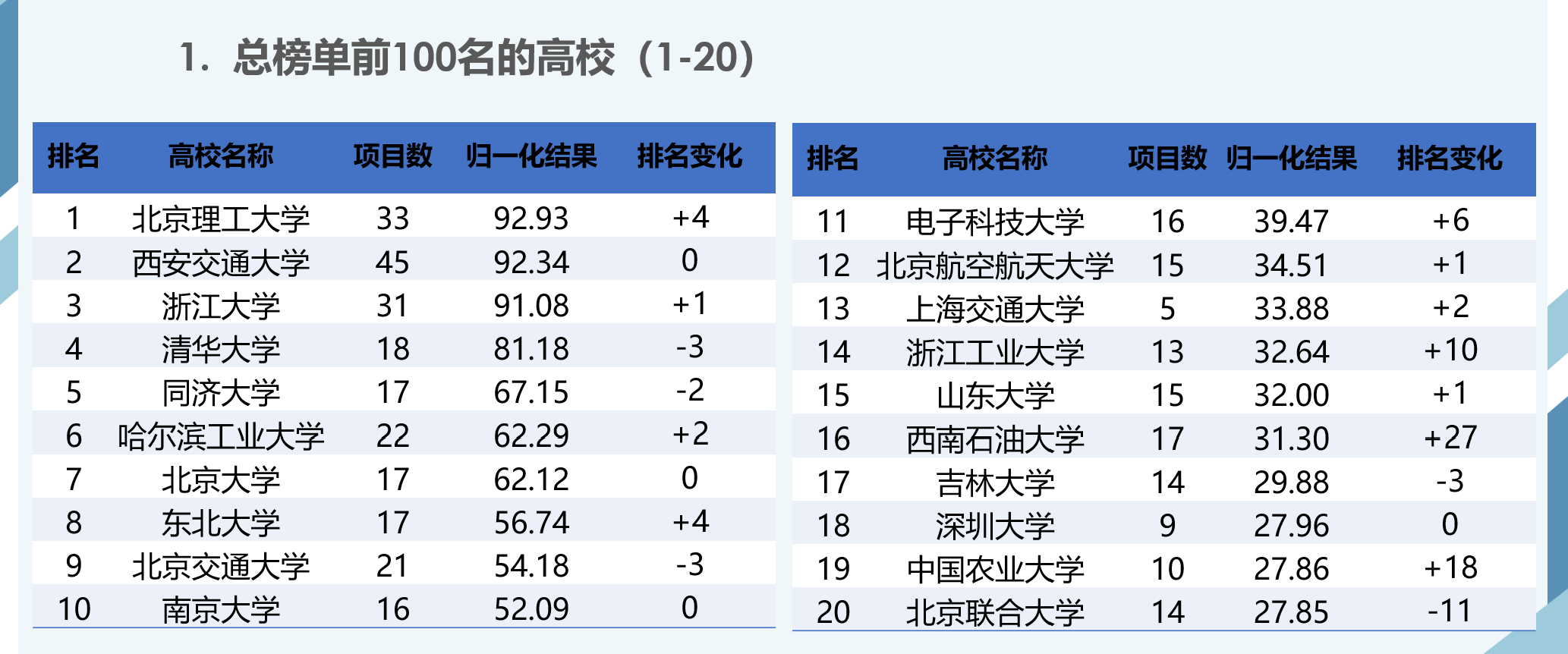 图1.png